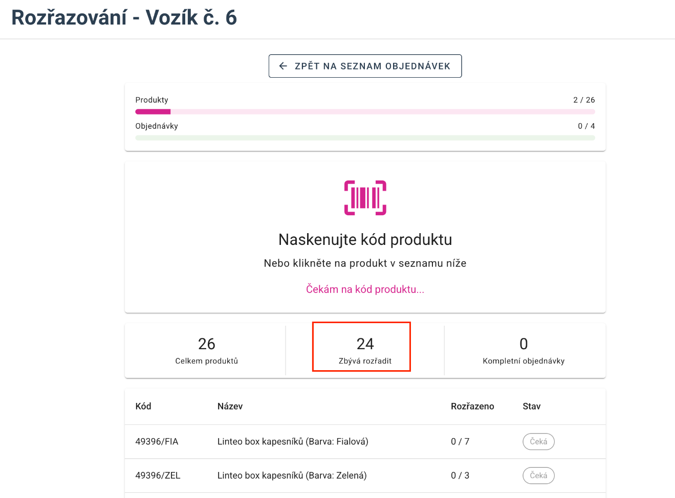Detail vozíku s kompletními objednávkami a produkty k rozřazení