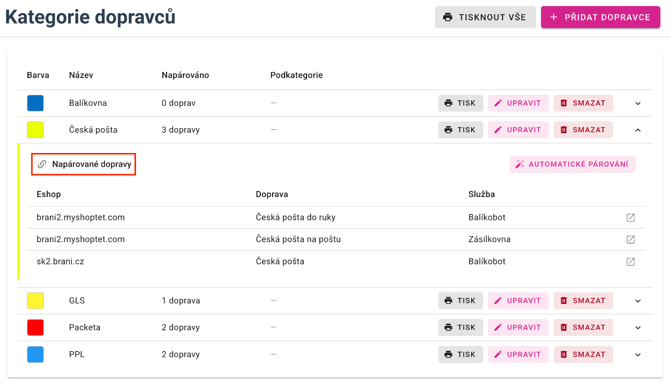 Kategorie dopravců v Brani