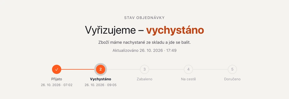 Stav Vychystáno s vlastním popisem a časovou osou objednávky