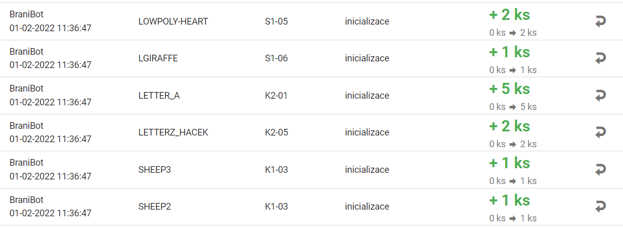 Inicializace skladových pozic z vybraného skladu e-shopu