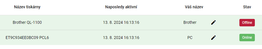 Brani Tisk - jednoduchá správa tiskáren