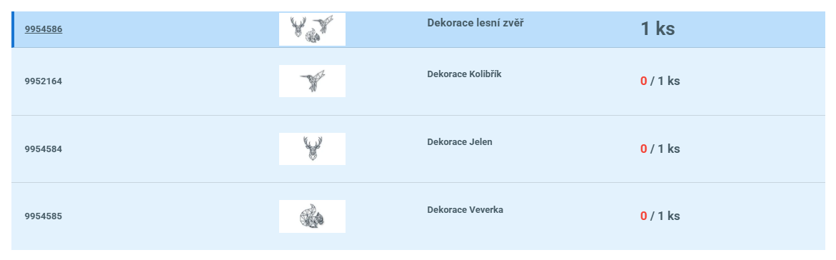 Rozklad sad na produkty